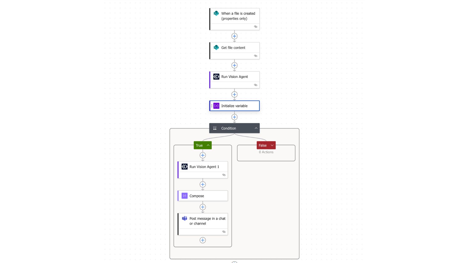 Power Automate workflow chaining two Tiliter Vision Agent actions