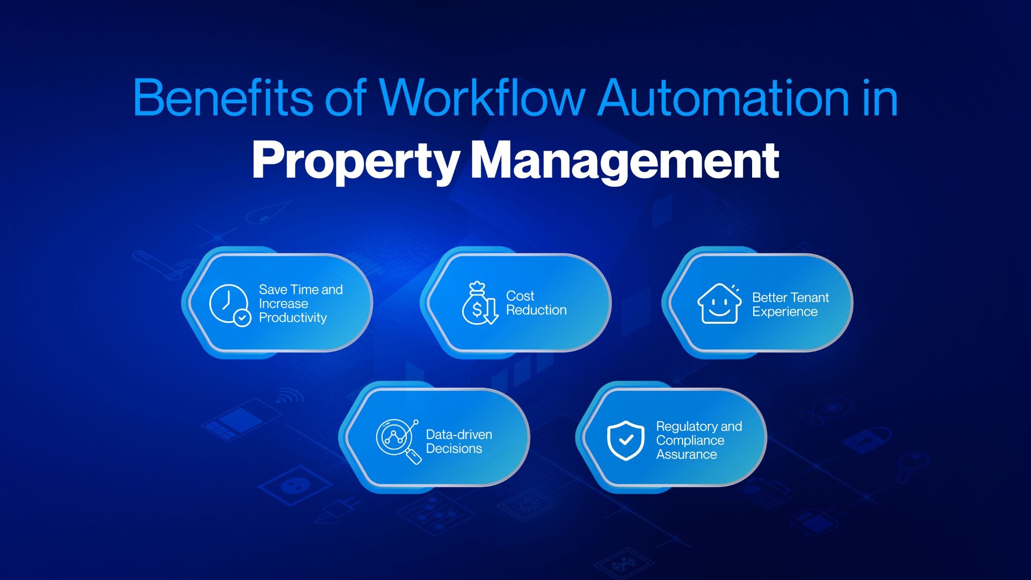 Benefits of workflow automation in property management infographic